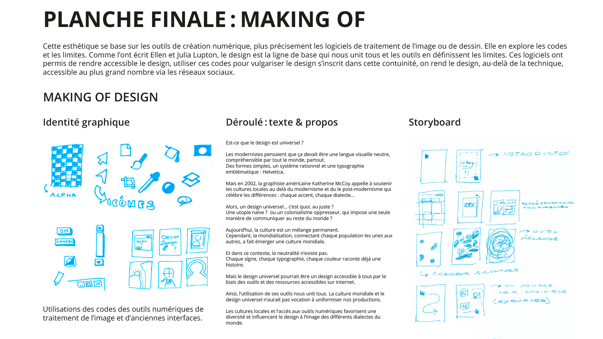Synthèse de l'identité et de l'épisode